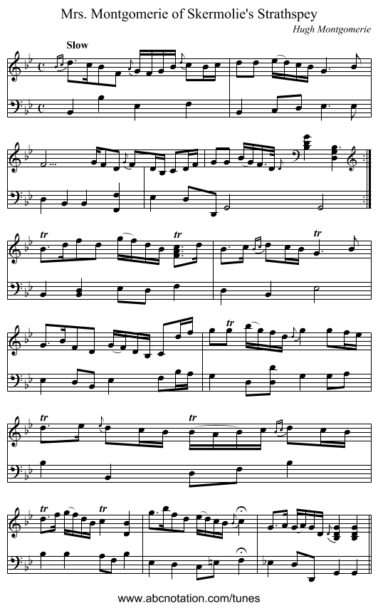 Mrs. Montgomerie of Skermolie's Strathspey - staff notation