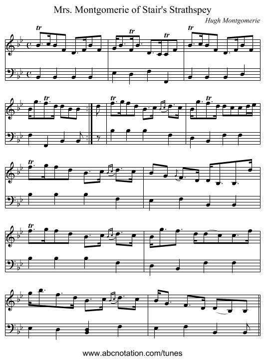 Mrs. Montgomerie of Stair's Strathspey - staff notation
