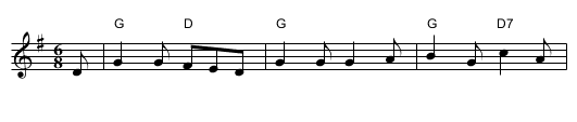 Mrs Muir McKenzie's Delight - staff notation