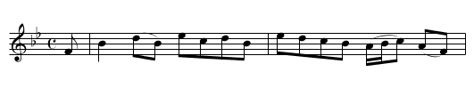 Mrs Muir of Caldwell's Reel - staff notation