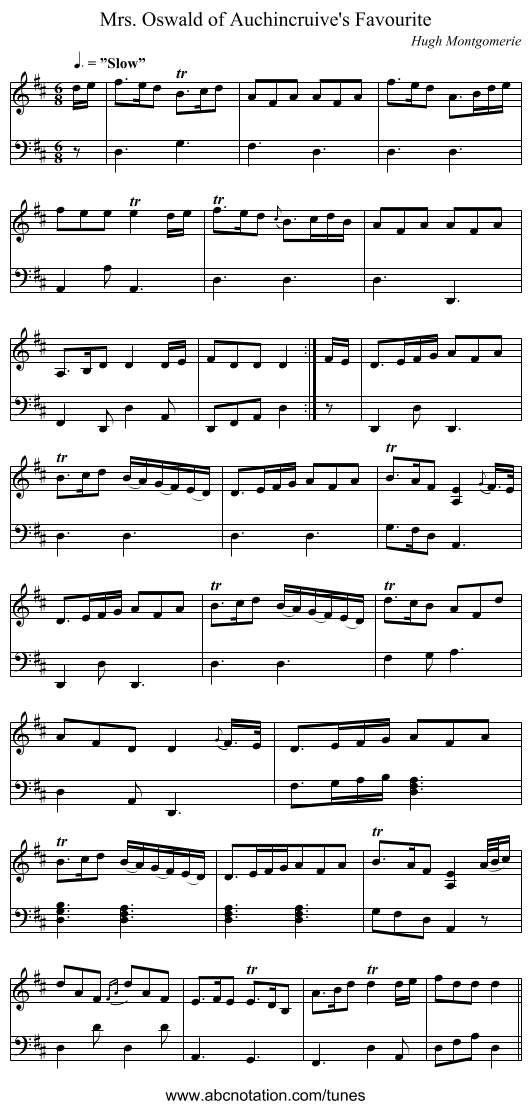 Mrs. Oswald of Auchincruive's Favourite - staff notation