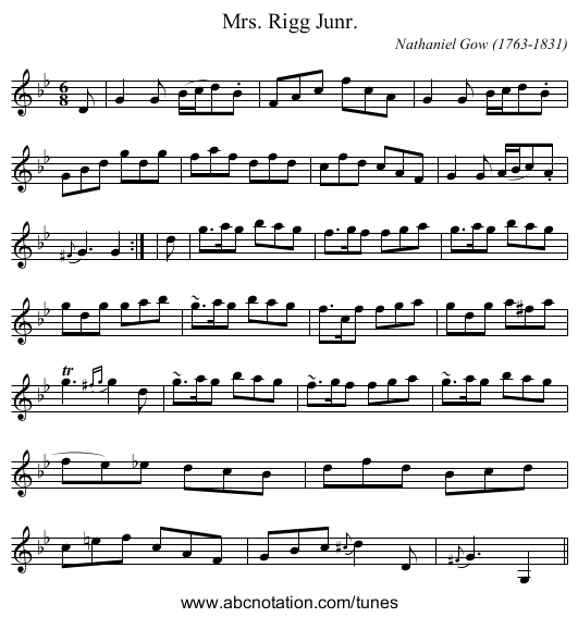 Mrs. Rigg Junr. - staff notation