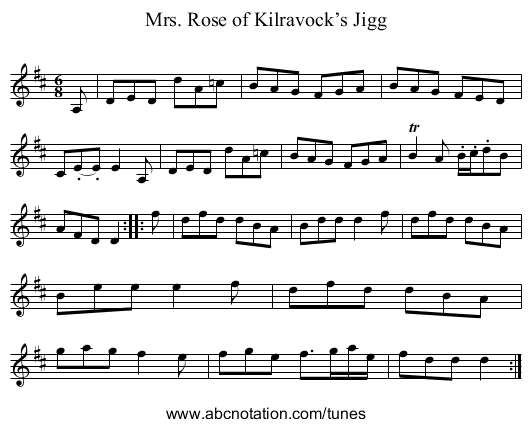 Mrs. Rose of Kilravock’s Jigg - staff notation