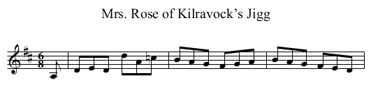 Mrs. Rose of Kilravock’s Jigg - staff notation