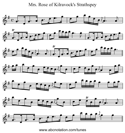 Mrs. Rose of Kilravock's Strathspey - staff notation
