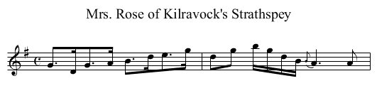 Mrs. Rose of Kilravock's Strathspey - staff notation