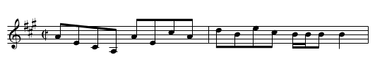 Mrs. Ross's Reel - staff notation