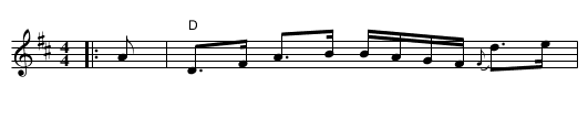 Mrs. Scott Skinner - staff notation