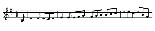 Mrs. Small of Dirnanean's Jigg - staff notation