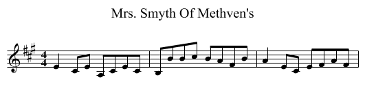 Mrs. Smyth Of Methven's - staff notation