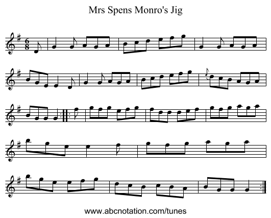 Mrs Spens Monro's Jig - staff notation