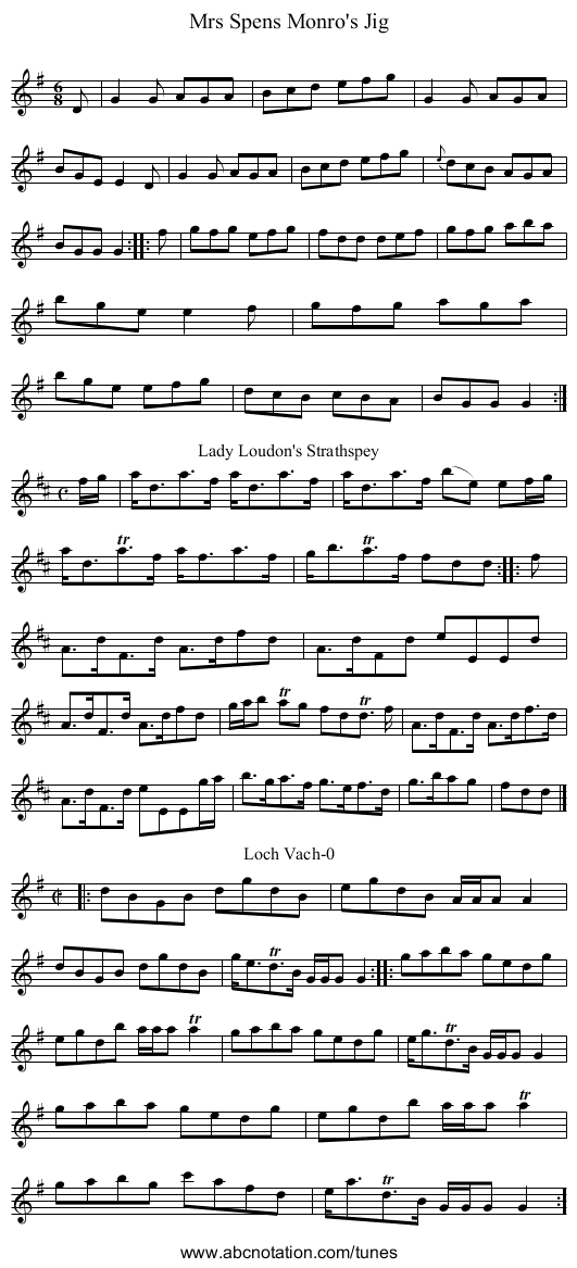 Mrs Spens Monro's Jig - staff notation