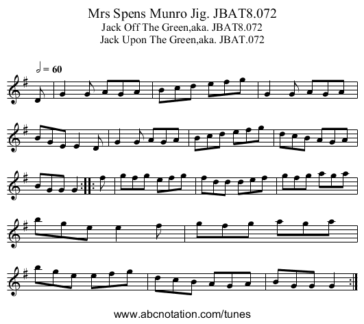 Mrs Spens Munro Jig. JBAT8.072 - staff notation