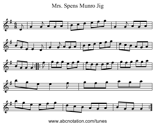 Mrs. Spens Munro Jig - staff notation