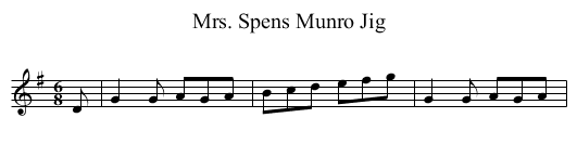 Mrs. Spens Munro Jig - staff notation