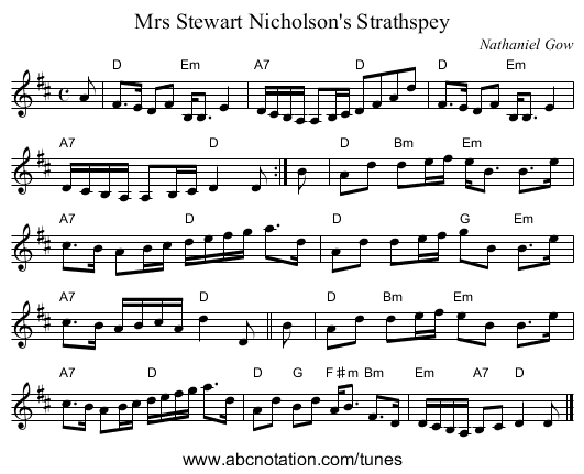 Mrs Stewart Nicholson's Strathspey - staff notation