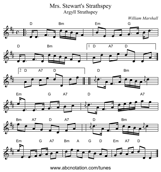 Mrs. Stewart's Strathspey - staff notation