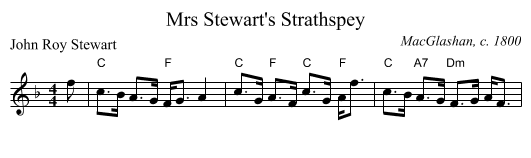 Mrs Stewart's Strathspey - staff notation