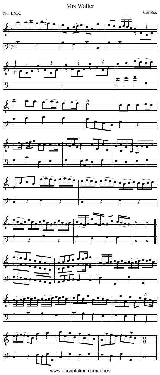 Mrs Waller - staff notation