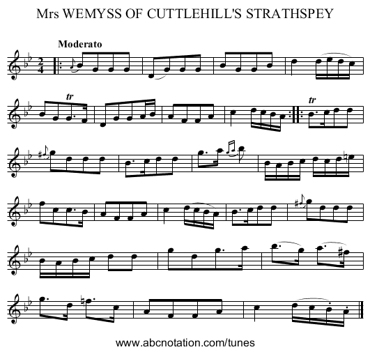 Mrs WEMYSS OF CUTTLEHILL'S STRATHSPEY - staff notation