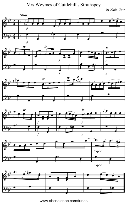 Mrs Weymes of Cuttlehill's Strathspey - staff notation