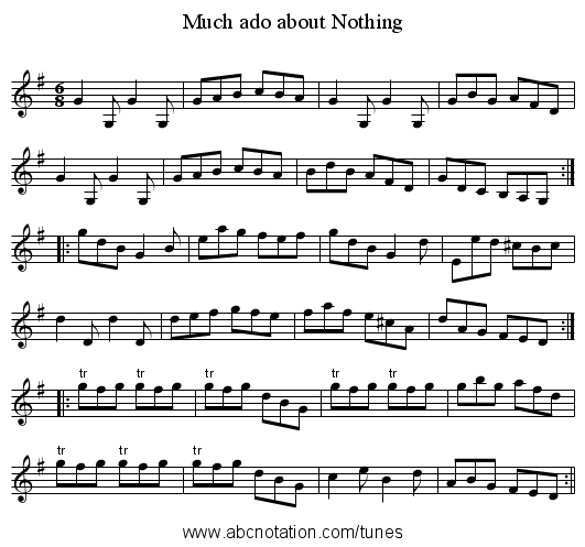 Much ado about Nothing - staff notation