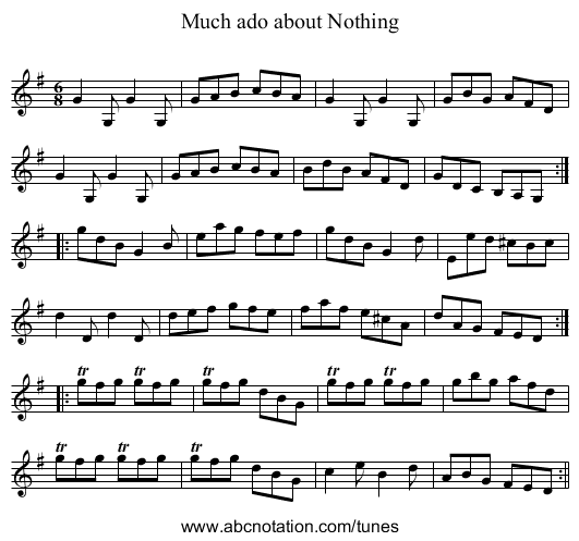 Much ado about Nothing - staff notation
