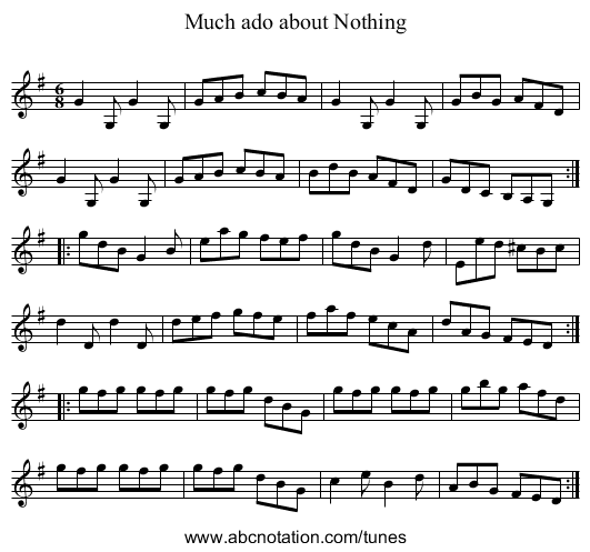 Much ado about Nothing - staff notation