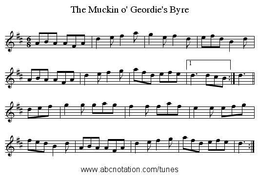 Muckin o' Geordie's Byre, The - staff notation