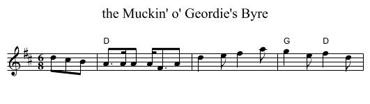Muckin' o' Geordie's Byre, the  - staff notation