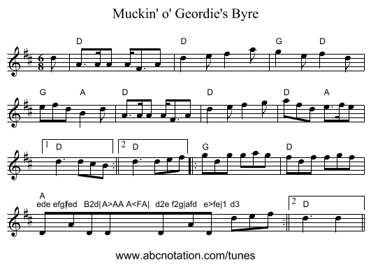 Muckin' o' Geordie's Byre - staff notation