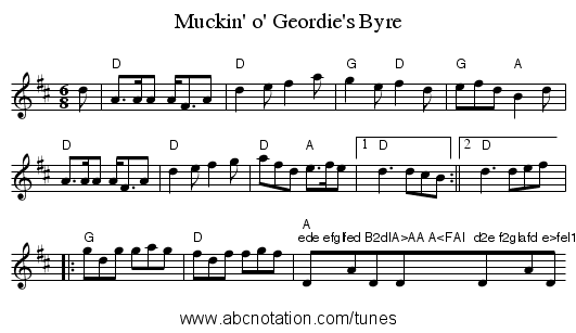 Muckin' o' Geordie's Byre - staff notation