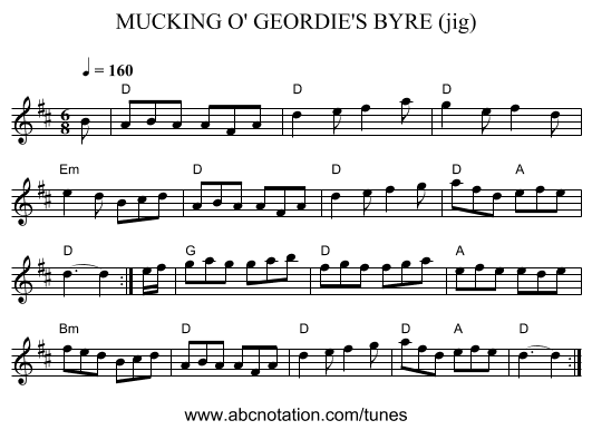 MUCKING O' GEORDIE'S BYRE (jig) - staff notation