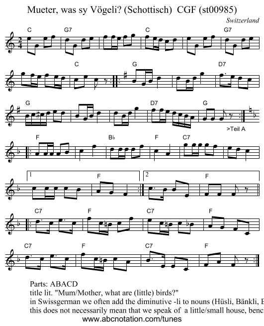 Mueter, was sy Vögeli? (Schottisch) CGF (st00985) - staff notation
