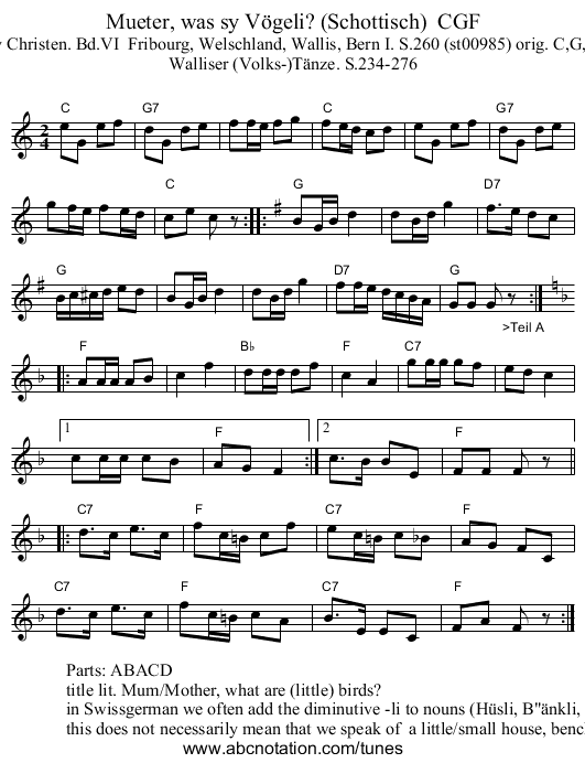 Mueter, was sy V&ouml;geli? (Schottisch)  CGF - staff notation