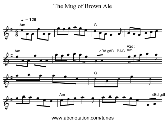 Mug of Brown Ale, The - staff notation
