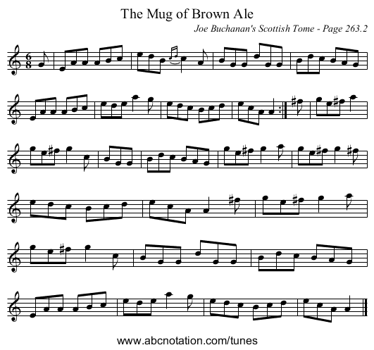 Mug of Brown Ale, The - staff notation