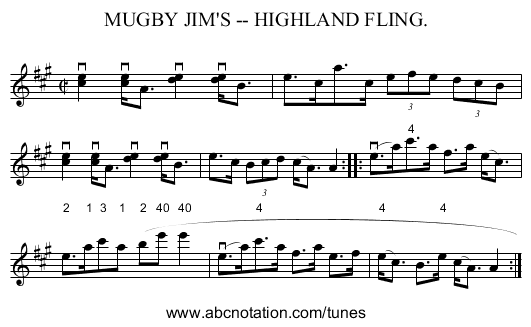 MUGBY JIM'S -- HIGHLAND FLING. - staff notation