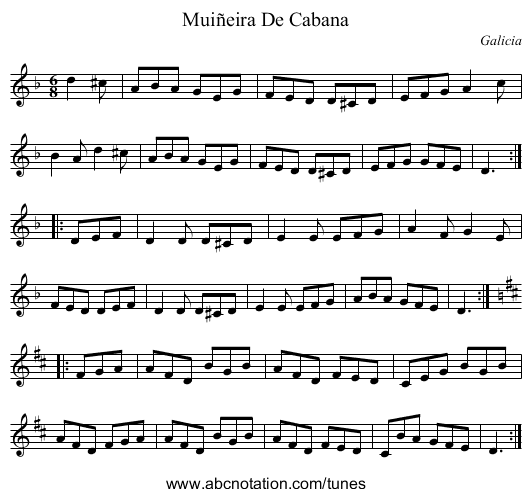 Muiñeira De Cabana - staff notation