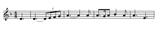 Muineira De Chantada - staff notation