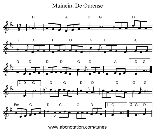 Muineira De Ourense - staff notation
