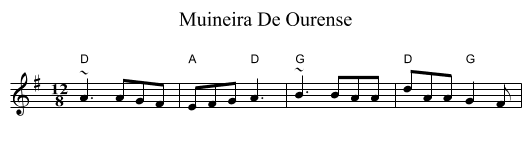 Muineira De Ourense - staff notation
