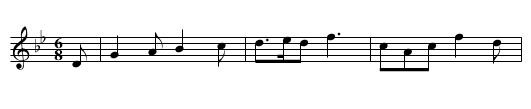 MUIRLAND WILLIE - staff notation