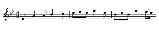 Muirland Willie - staff notation