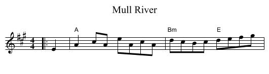 Mull River - staff notation
