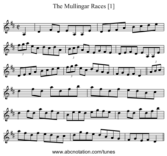 Mullingar Races [1], The - staff notation