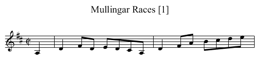 Mullingar Races [1] - staff notation