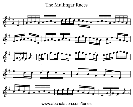 Mullingar Races, The - staff notation