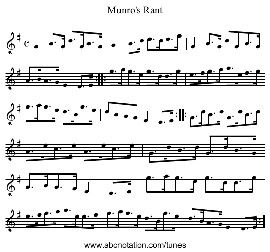 Munro's Rant - staff notation