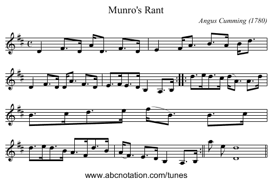 Munro's Rant - staff notation